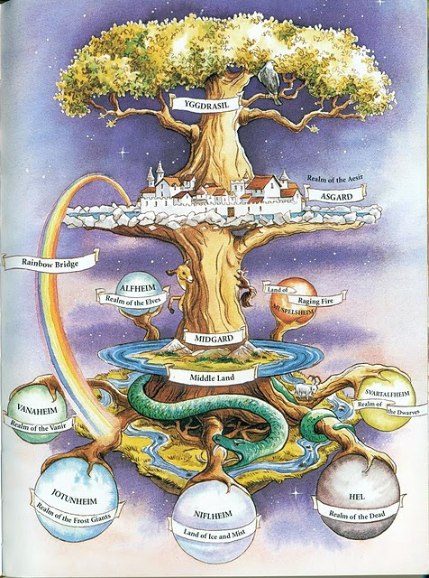 Exploring the Cosmic Tree: Yggdrasil and the Nine Realms of Viking Lore